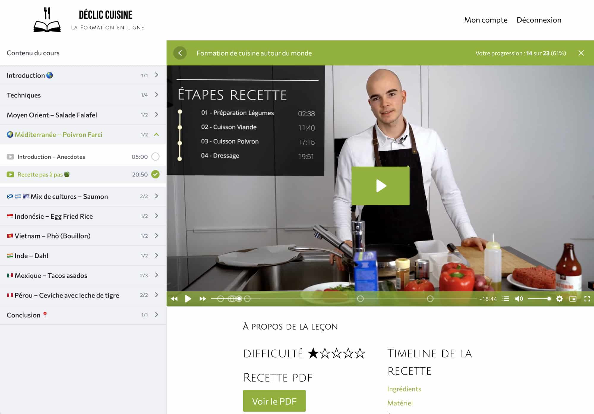 formation en ligne de cuisine